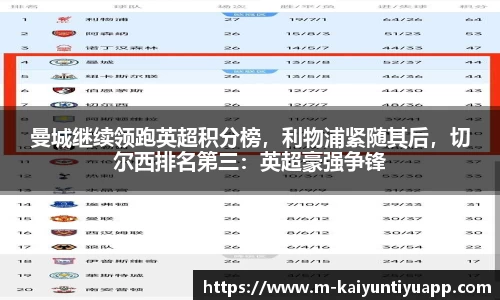 开云体育app